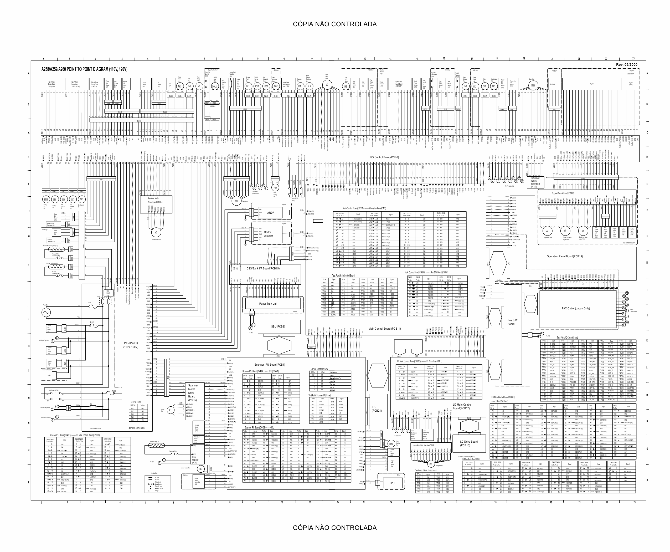 RICOH Aficio 3506 4506 3006 4006 4106 A258 A259 A260 B017 B018 Circuit Diagram-1